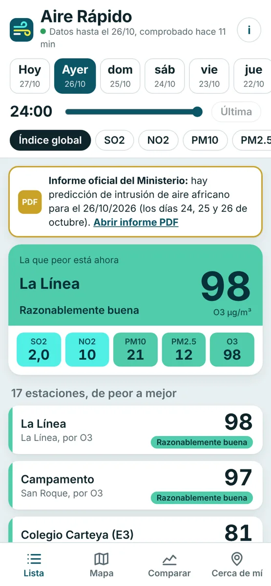 Pantalla de Aire Rápido con las estaciones de calidad del aire